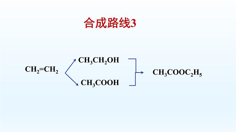 8.3.1 人工合成有机化合物 课件【新教材】苏教版（2019）高一化学必修二第8页