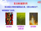 7.1.1氮的固定 课件【新教材】苏教版（2019）高一化学必修二（含视频）
