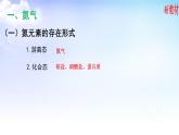 7.1.1氮的固定 课件【新教材】苏教版（2019）高一化学必修二（含视频）