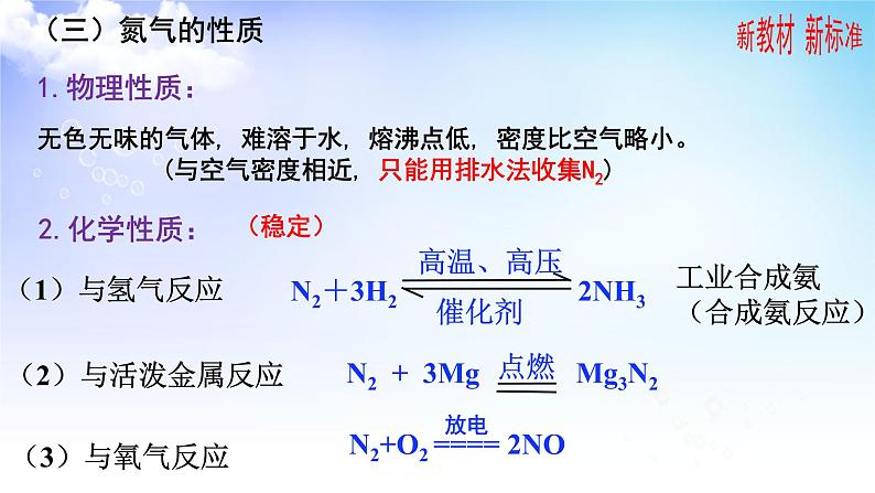 7.1.1氮的固定 课件【新教材】苏教版（2019）高一化学必修二（含视频）05