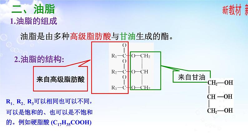 第3课时  酯  油脂  第7页