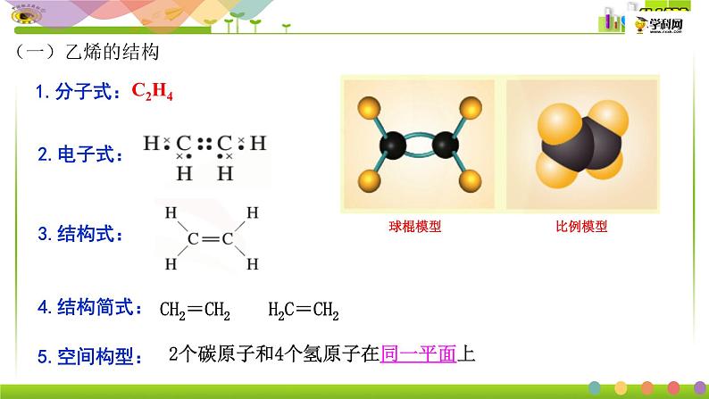 第八专题第一单元第二课时石油炼制、乙烯 课件【新教材】苏教版（2019）高一化学必修二（含多视频素材）07