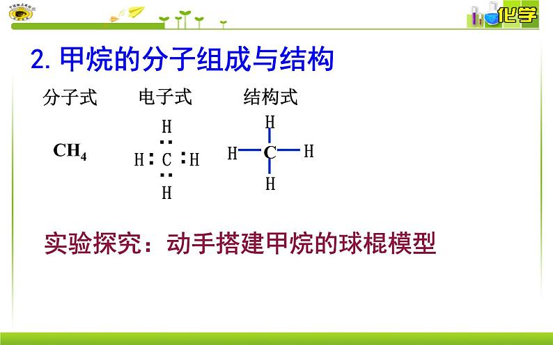 第八专题 第一单元 第一课时 甲烷 课件【新教材】苏教版（2019）高一化学必修二（含多视频素材）06