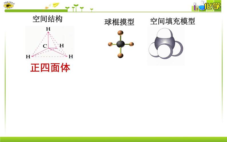 第八专题 第一单元 第一课时 甲烷 课件【新教材】苏教版（2019）高一化学必修二（含多视频素材）07