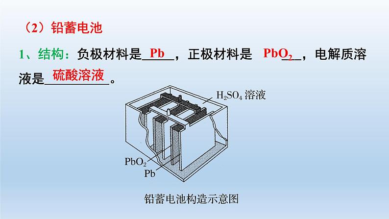 6.3.2 化学电源 课件【新教材】苏教版（2019）高一化学必修二07