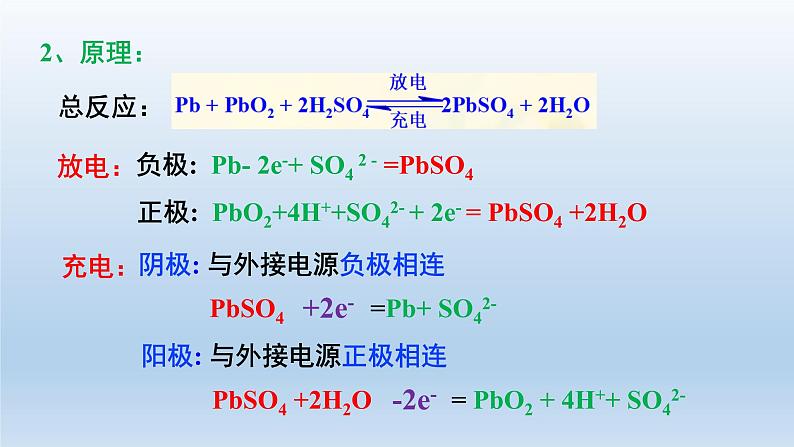 6.3.2 化学电源 课件【新教材】苏教版（2019）高一化学必修二08