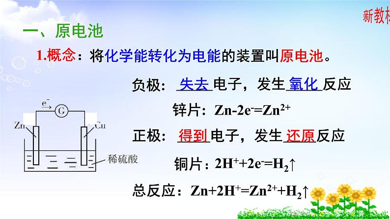 6.3.1 原电池工作原理 课件【新教材】苏教版（2019）高一化学必修二（含多视频素材）05