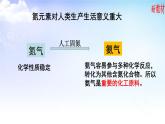 7.2.1氨氣 課件【新教材】蘇教版（2019）高一化學(xué)必修二（含視頻）