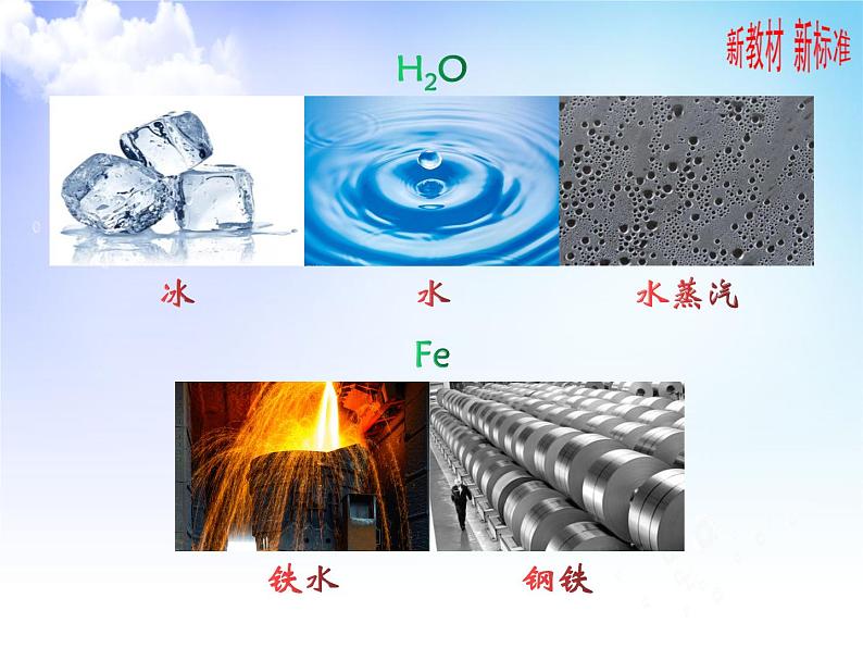 1.2.2物质的化学计量 2  气体摩尔体积 课件-2021-2022学年苏教版（2019）高中化学必修第一册第2页