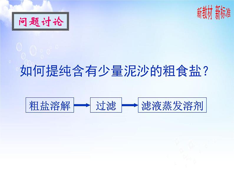 2.1 研究物质的实验方法 - 物质的分离提纯 课件-2021-2022学年苏教版（2019）高中化学必修第一册第7页