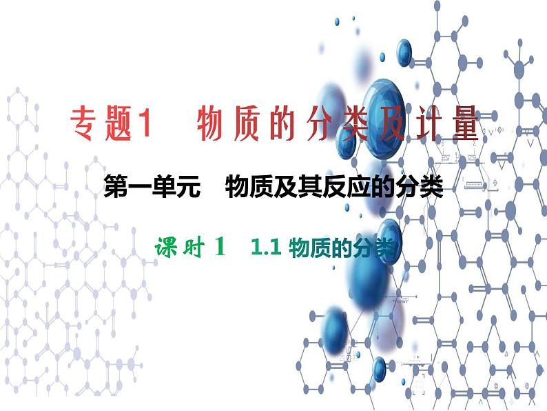 1.1物质及其反应的分类 课件-2021-2022学年苏教版（2019）高中化学必修第一册01