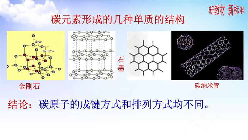 5.3.1 同素异性现象 同分异构现象 课件-2021-2022学年苏教版（2019）高中化学必修第一册06