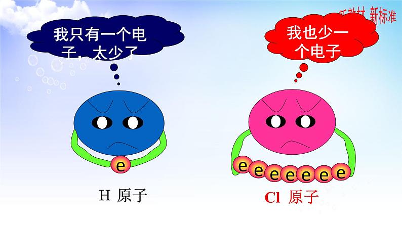 5.2.2 共价键 分子间作用力 课件-2021-2022学年苏教版（2019）高中化学必修第一册04