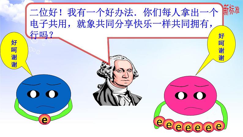 5.2.2 共价键 分子间作用力 课件-2021-2022学年苏教版（2019）高中化学必修第一册05