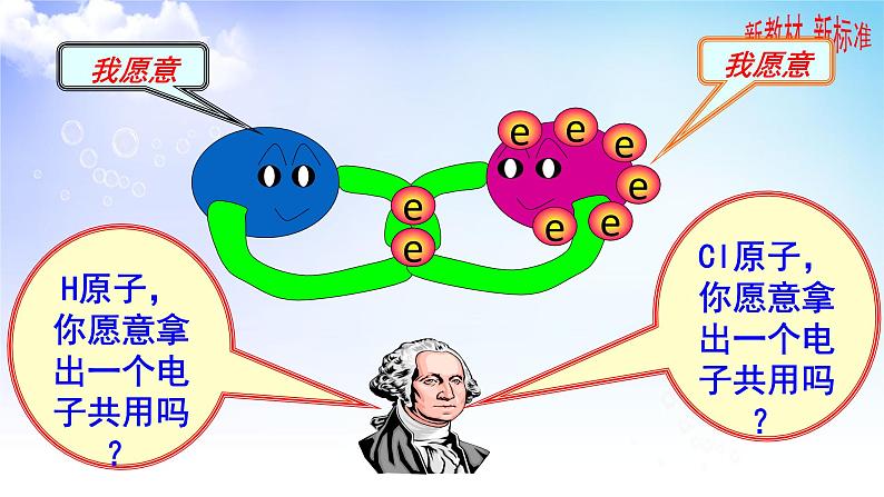 5.2.2 共价键 分子间作用力 课件-2021-2022学年苏教版（2019）高中化学必修第一册06