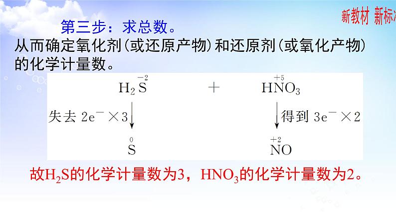 4.2.2  氧化还原方程式的配平 课件-2021-2022学年苏教版（2019）高中化学必修第一册06