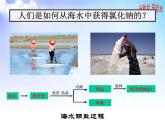 3.1.1 氯氣的發(fā)現(xiàn)與制備 課件-2021-2022學(xué)年蘇教版（2019）高中化學(xué)必修第一冊(cè)