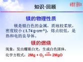 3.3.2 從海水中提取鎂 課件-2021-2022學(xué)年蘇教版（2019）高中化學(xué)必修第一冊(cè)