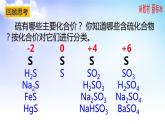 4.2.1  含硫物質(zhì)之間的轉(zhuǎn)化 課件-2021-2022學(xué)年蘇教版（2019）高中化學(xué)必修第一冊(cè)
