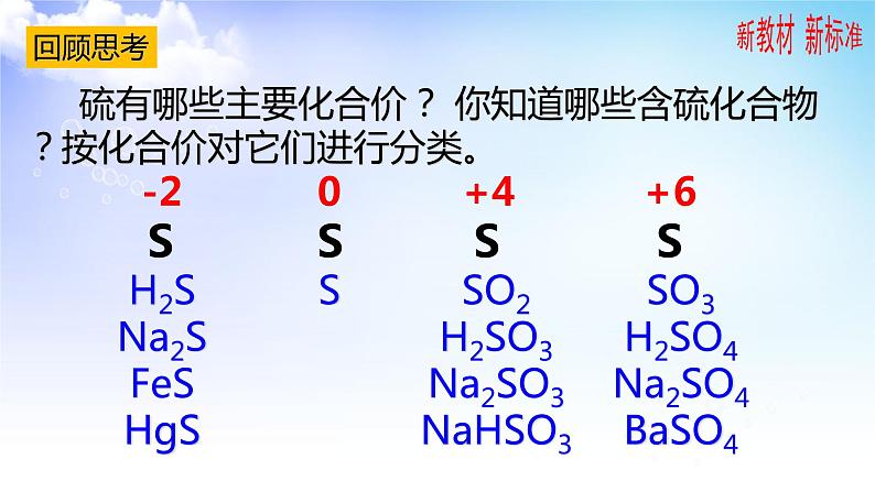 4.2.1  含硫物质之间的转化 课件-2021-2022学年苏教版（2019）高中化学必修第一册第2页