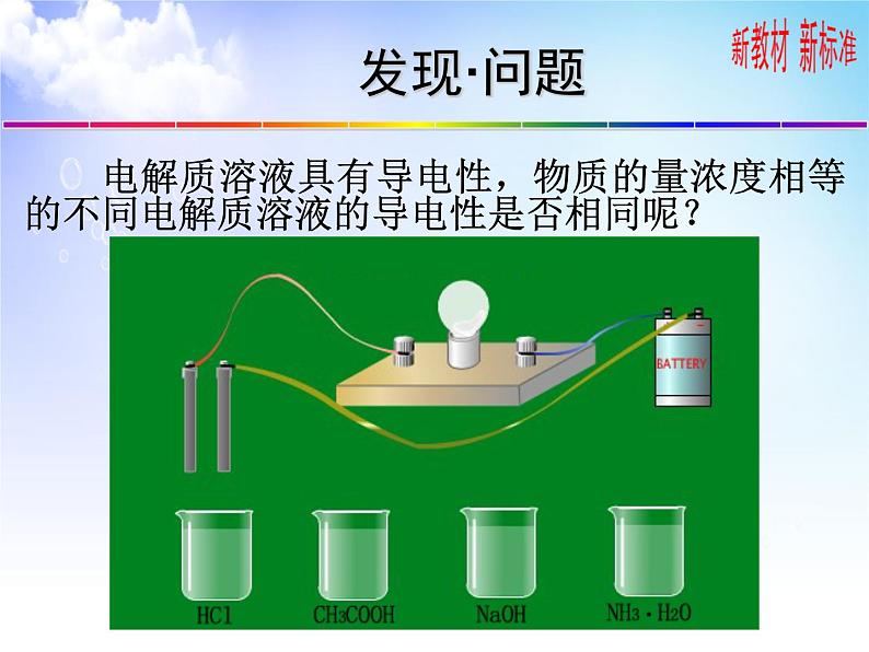 3.2.3 离子反应 课件-2021-2022学年苏教版（2019）高中化学必修第一册06