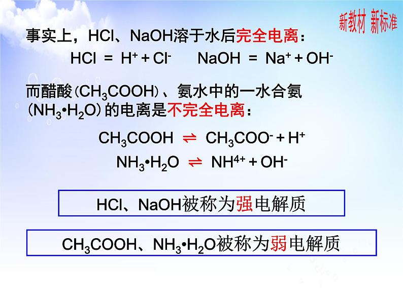 3.2.3 离子反应 课件-2021-2022学年苏教版（2019）高中化学必修第一册08