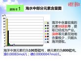 3.3.1 溴和碘的提取 课件-2021-2022学年苏教版（2019）高中化学必修第一册