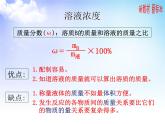 2.2溶液组成的定量研究 课件-2021-2022学年苏教版（2019）高中化学必修第一册