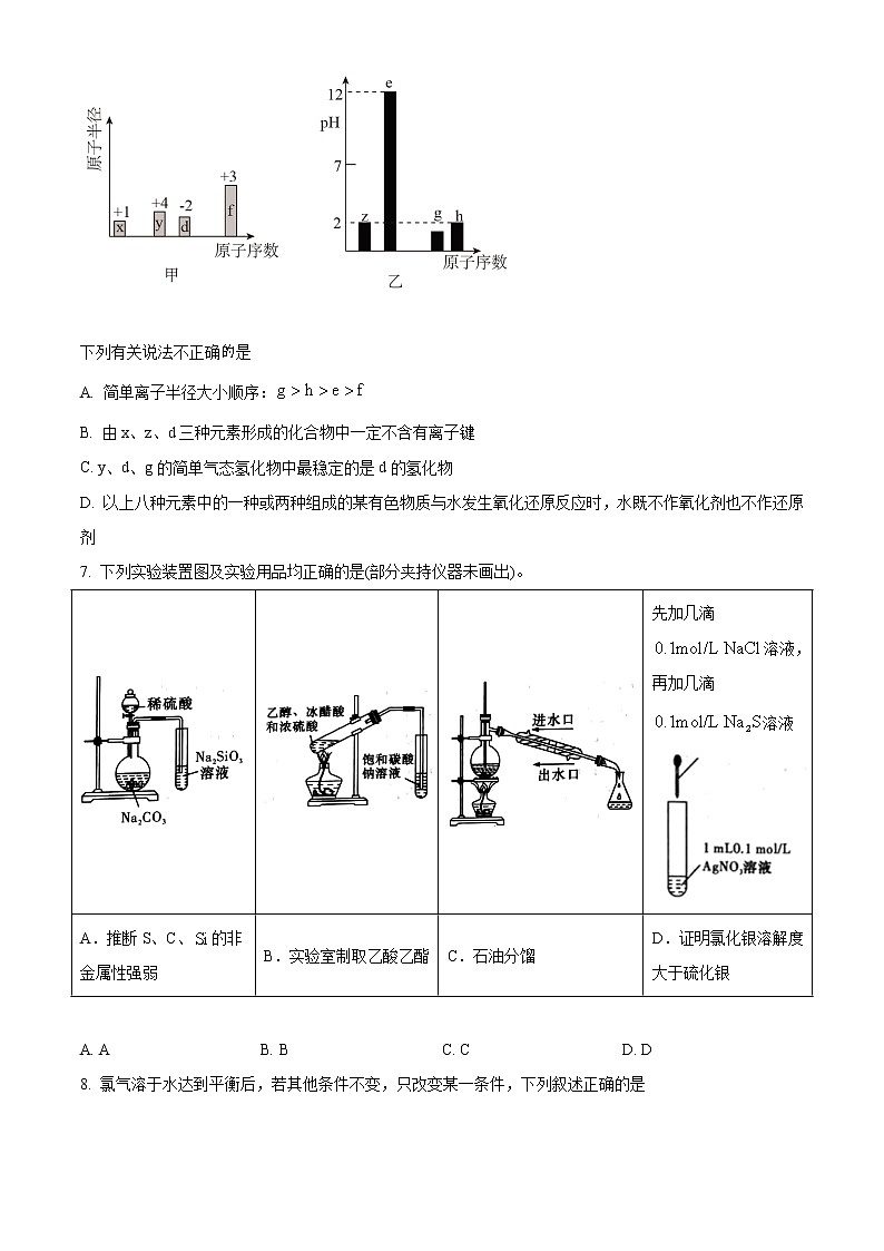 湖南省名校联考联合体2020-2021学年高二下学期期末联考暨新高三适应性联合考试化学试题+答案【Word版】03