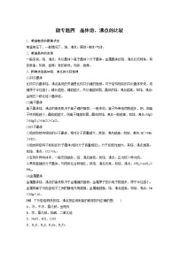 化学选择性必修2微项目 青蒿素分子的结构测定——晶体在分子结构测定中的应用优秀习题