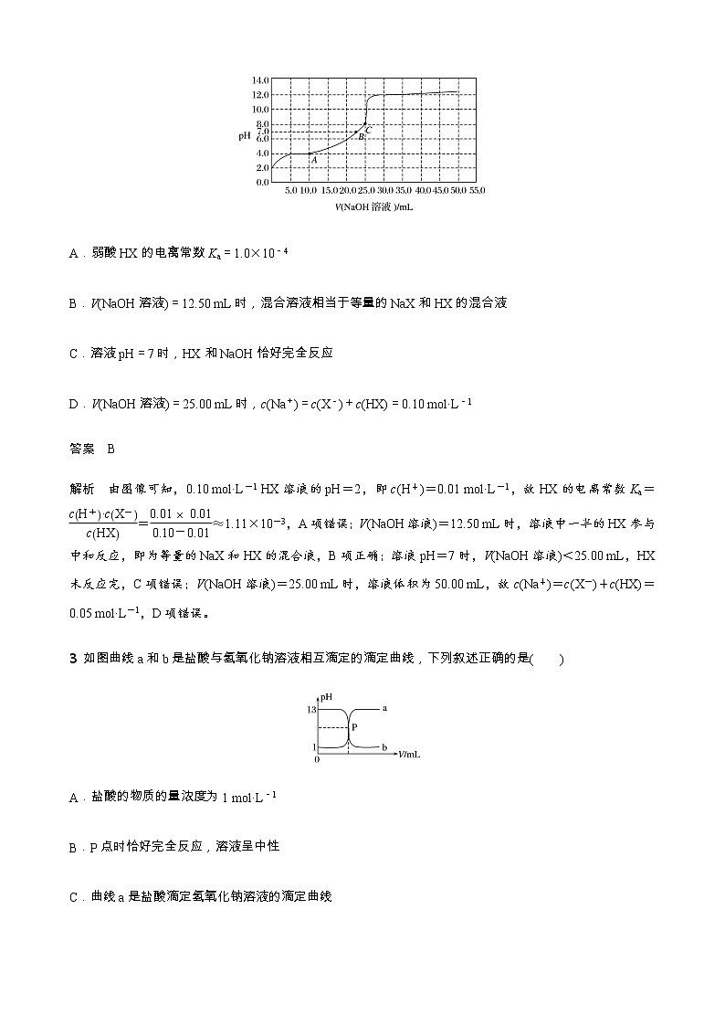 2022届高三化学每天练习20分钟——滴定曲线及滴定过程中微粒浓度的比较第2页