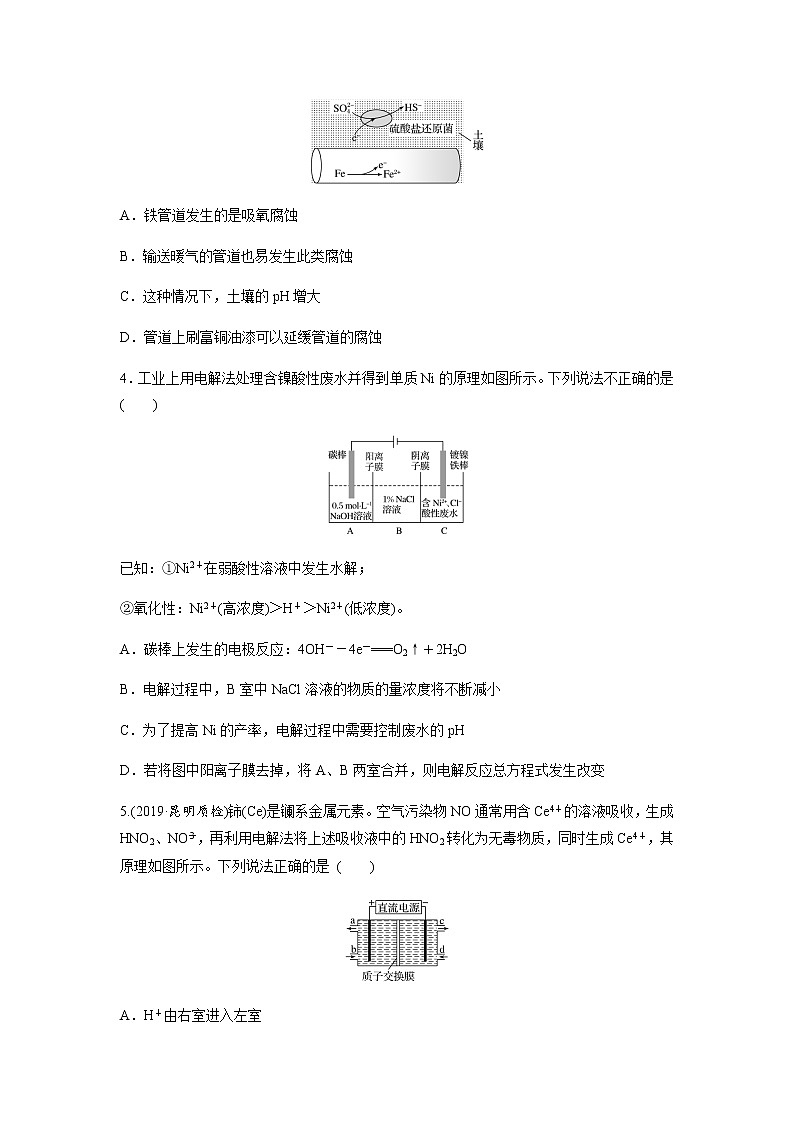 2022届高三化学每天练习20分钟——电解池原理在金属腐蚀、防护及环保中的应用02