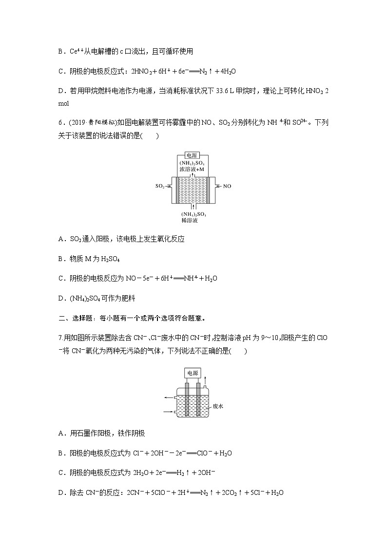 2022届高三化学每天练习20分钟——电解池原理在金属腐蚀、防护及环保中的应用03