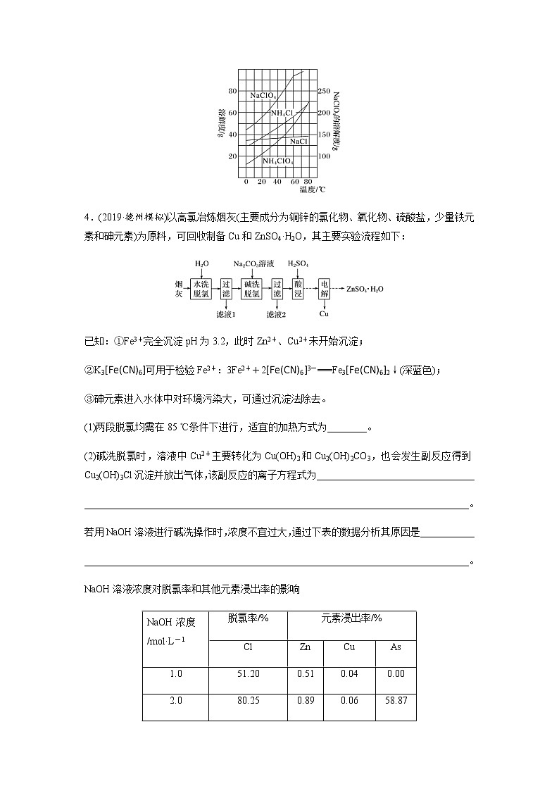 2022届高三化学每天练习20分钟——工业流程图题中物质的分离与提纯第3页