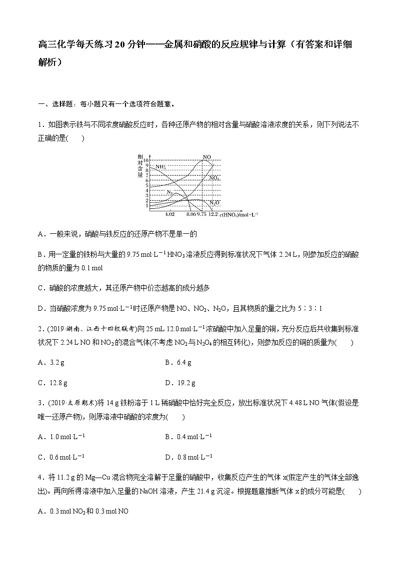 2022届高三化学每天练习20分钟——金属和硝酸的反应规律与计算第1页