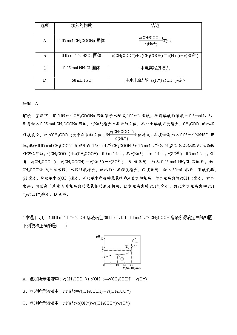 2022届高三化学每天练习20分钟——离子浓度大小比较（有答案和详细解析）02