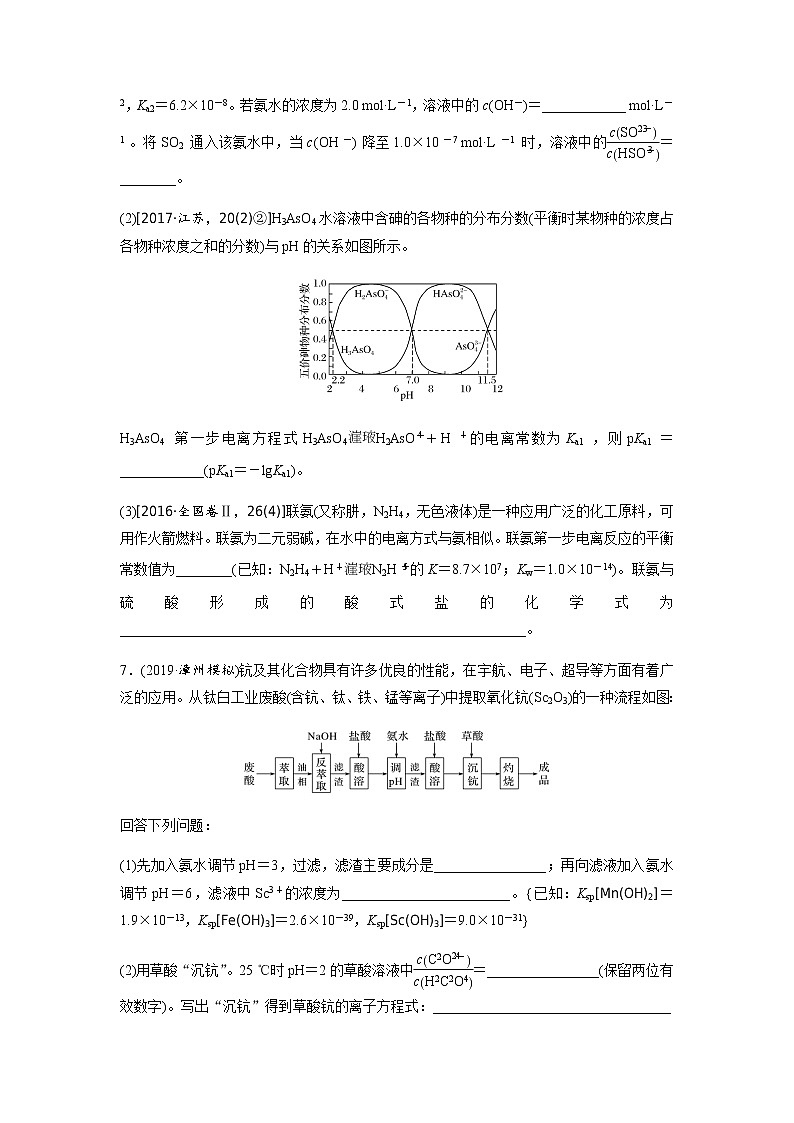 2022届高三化学每天练习20分钟——难溶电解质溶度积常数及图像03