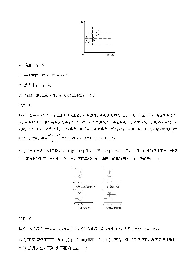 2022届高三化学每天练习20分钟——平衡图像专练（有答案和详细解析）03