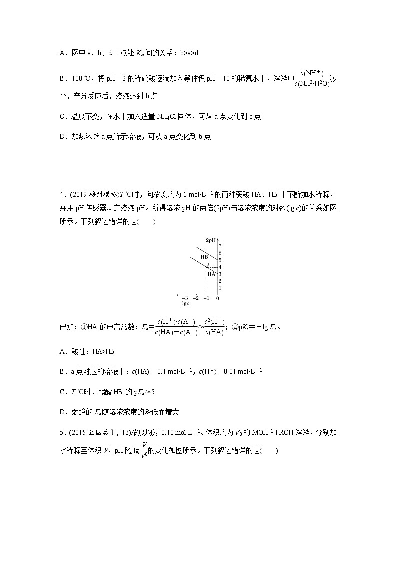 2022届高三化学每天练习20分钟——水的电离、溶液的稀释问题专题训练第2页