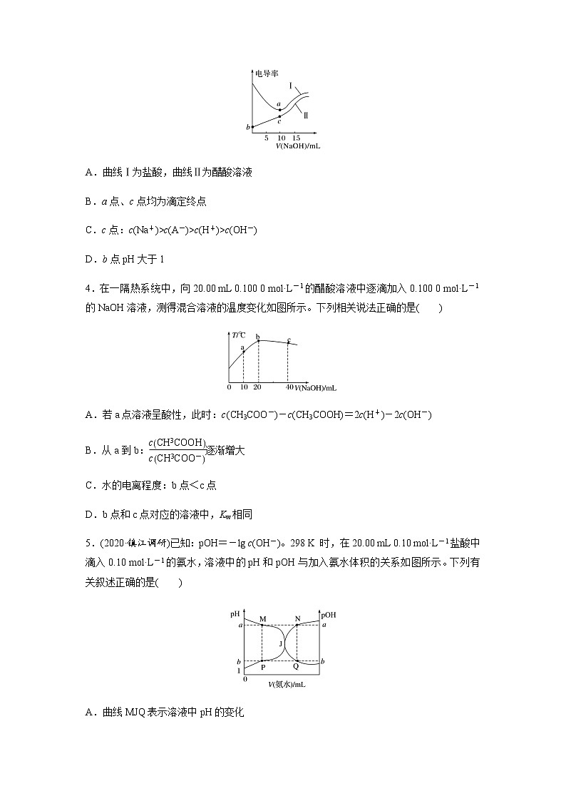 2022届高三化学每天练习20分钟——水酸碱中和滴定与图像拓展第2页