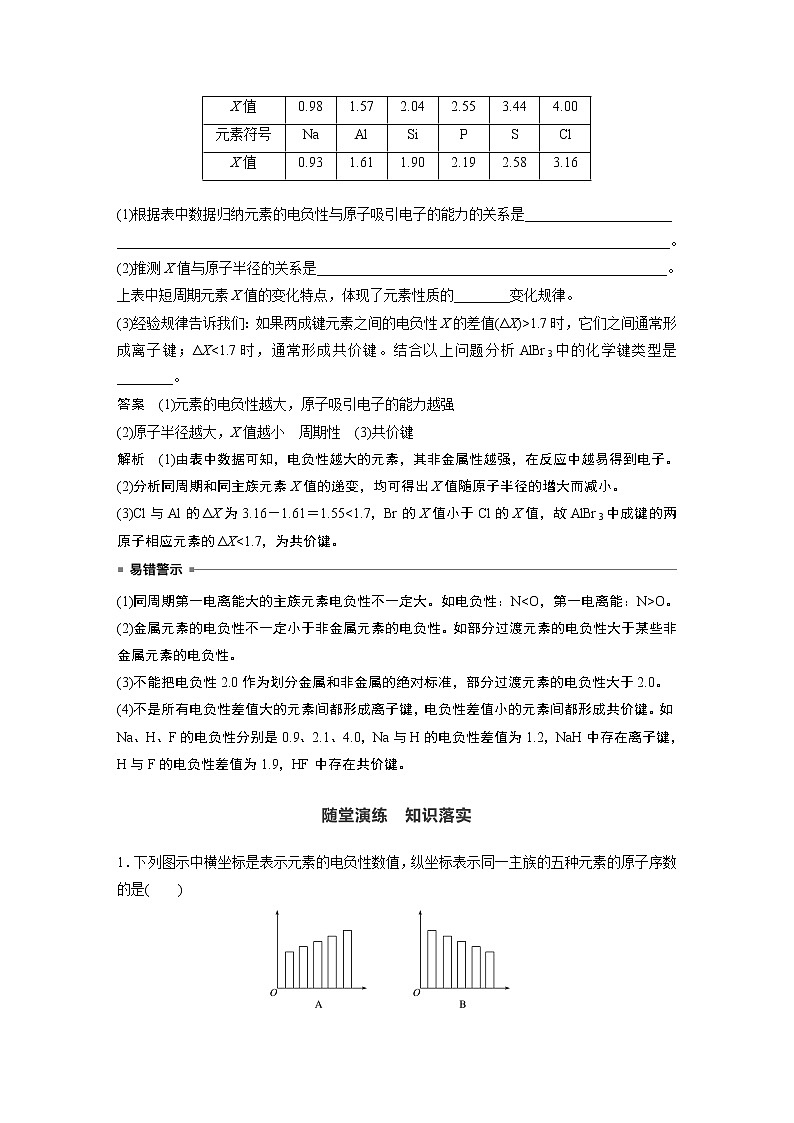 高中化学鲁科版 (2019) 选择性必修2 第1章 第3节 第2课时 元素的电负性及其变化规律知识点+习题03