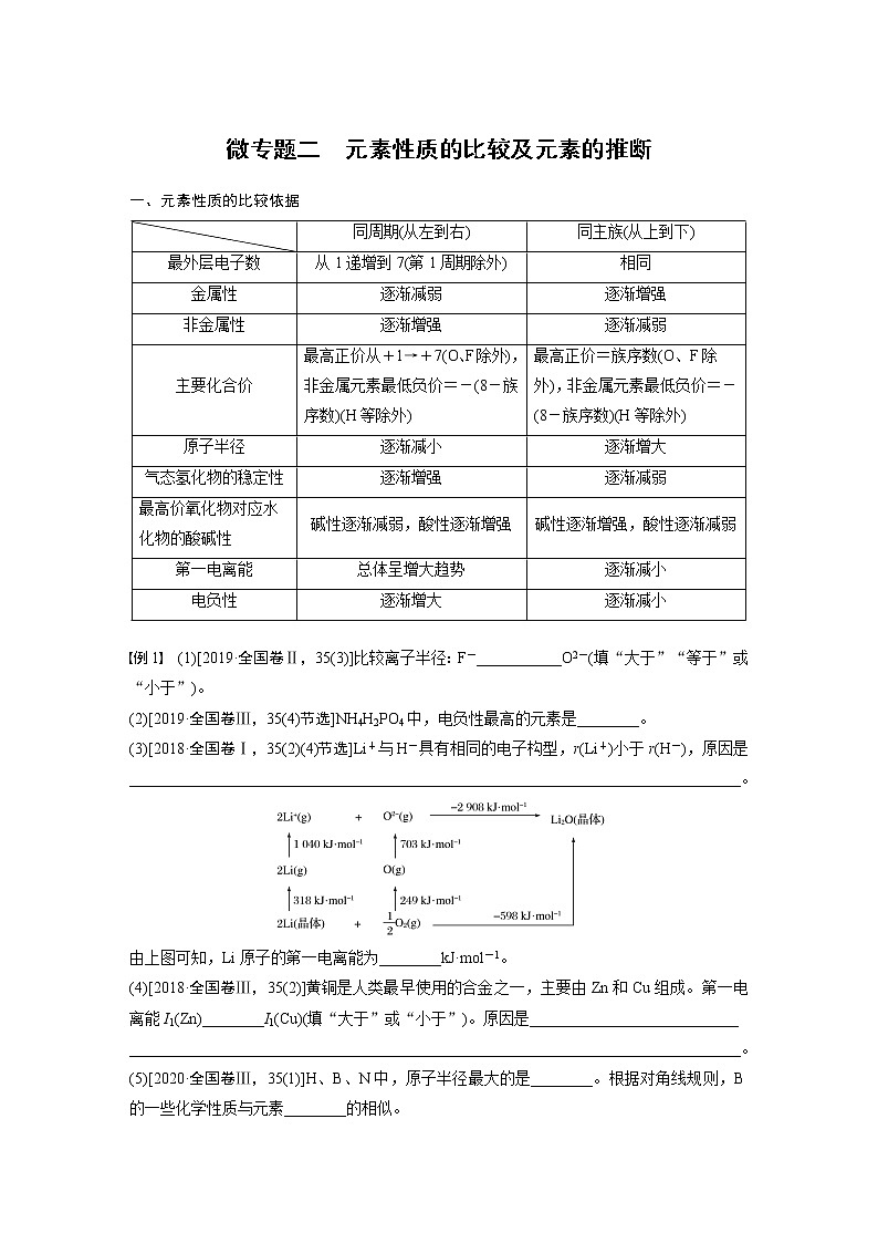 高中化学鲁科版 (2019) 选择性必修2 第1章 微专题二 元素性质的比较及元素的推断知识点+习题01
