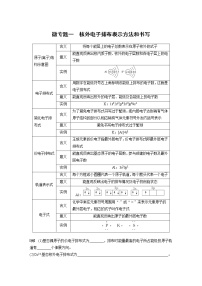 选择性必修2微项目 青蒿素分子的结构测定——晶体在分子结构测定中的应用当堂检测题