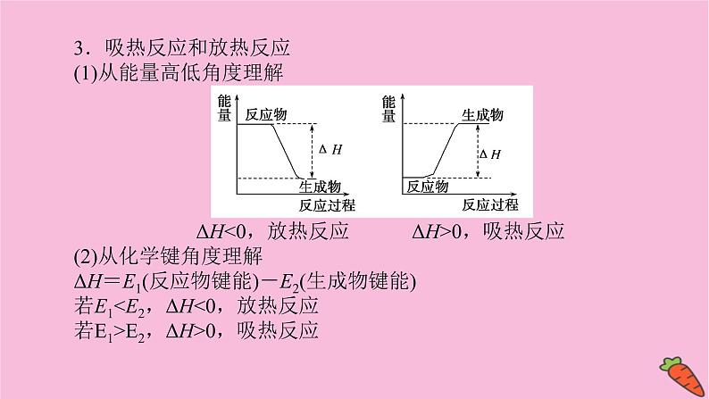 新教材2022届新高考化学人教版一轮课件：6.1 化学能与热能第7页