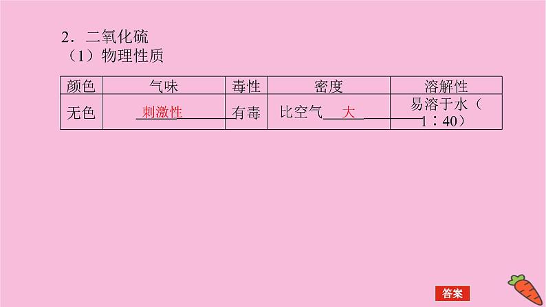 新教材2022届新高考化学人教版一轮课件：4.3 硫及其化合物第7页