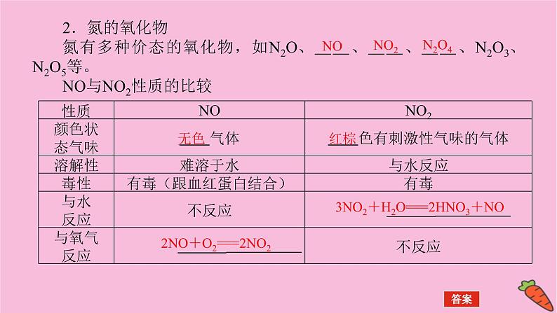 新教材2022届新高考化学人教版一轮课件：4.4 氮及其化合物第5页