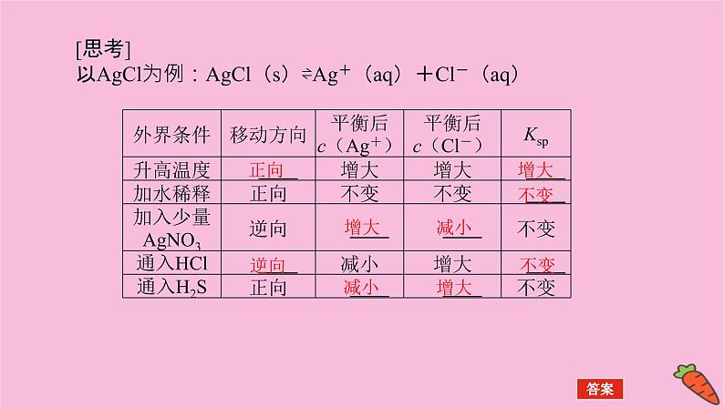 新教材2022届新高考化学人教版一轮课件：8.4 难溶电解质的溶解平衡07