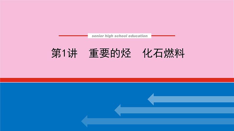 新教材2022届新高考化学人教版一轮课件：9.1 重要的烃　化石燃料01