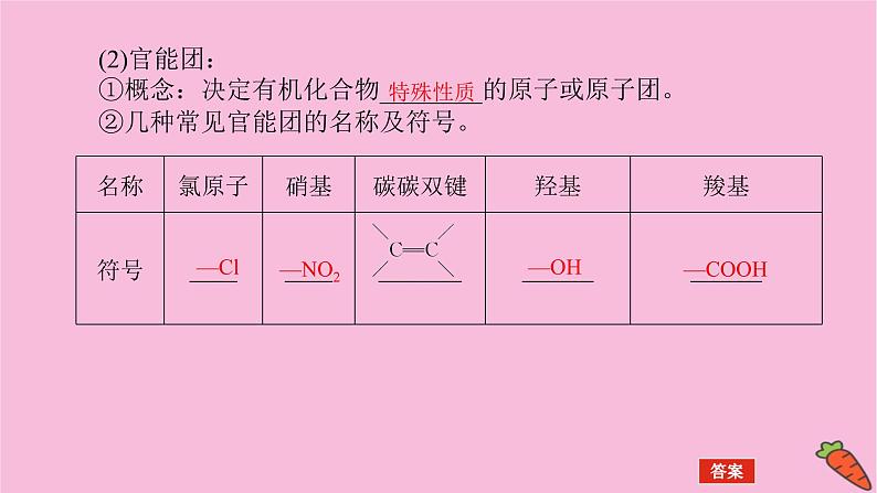 新教材2022届新高考化学人教版一轮课件：9.2 乙醇和乙酸　基本营养物质05