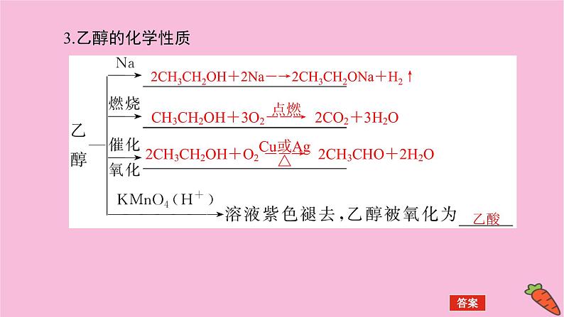 新教材2022届新高考化学人教版一轮课件：9.2 乙醇和乙酸　基本营养物质08